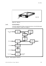 Предварительный просмотр 37 страницы Ericsson MINI-LINK TN R4 ETSI Technical Description