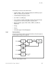 Предварительный просмотр 49 страницы Ericsson MINI-LINK TN R4 ETSI Technical Description