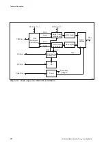 Предварительный просмотр 76 страницы Ericsson MINI-LINK TN R4 ETSI Technical Description