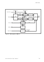 Предварительный просмотр 77 страницы Ericsson MINI-LINK TN R4 ETSI Technical Description