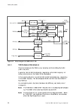 Предварительный просмотр 78 страницы Ericsson MINI-LINK TN R4 ETSI Technical Description