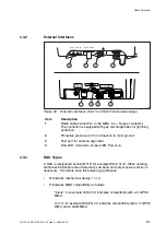 Предварительный просмотр 85 страницы Ericsson MINI-LINK TN R4 ETSI Technical Description