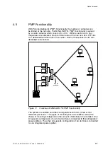 Предварительный просмотр 95 страницы Ericsson MINI-LINK TN R4 ETSI Technical Description