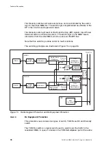 Предварительный просмотр 100 страницы Ericsson MINI-LINK TN R4 ETSI Technical Description