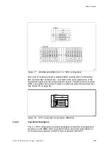 Предварительный просмотр 103 страницы Ericsson MINI-LINK TN R4 ETSI Technical Description