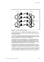 Предварительный просмотр 105 страницы Ericsson MINI-LINK TN R4 ETSI Technical Description