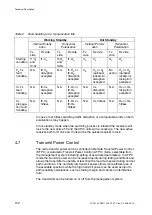 Предварительный просмотр 106 страницы Ericsson MINI-LINK TN R4 ETSI Technical Description