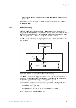 Предварительный просмотр 115 страницы Ericsson MINI-LINK TN R4 ETSI Technical Description