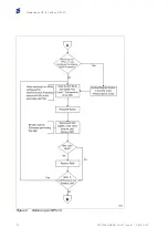 Предварительный просмотр 8 страницы Ericsson MINI-LINK TN Operating Instructions Manual