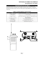 Предварительный просмотр 15 страницы Ericsson Monogram Series LBI-39132 Maintenance Manual