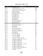 Предварительный просмотр 76 страницы Ericsson Monogram Series LBI-39132 Maintenance Manual