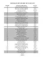 Предварительный просмотр 98 страницы Ericsson Monogram Series LBI-39132 Maintenance Manual