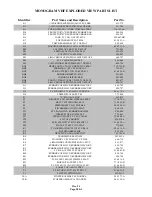 Предварительный просмотр 100 страницы Ericsson Monogram Series LBI-39132 Maintenance Manual