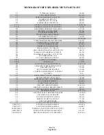 Предварительный просмотр 101 страницы Ericsson Monogram Series LBI-39132 Maintenance Manual