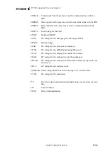 Preview for 5 page of Ericsson PF 768 Troubleshooting Instructions