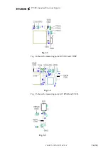 Preview for 14 page of Ericsson PF 768 Troubleshooting Instructions