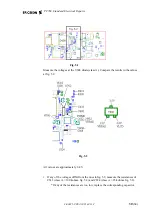 Preview for 30 page of Ericsson PF 768 Troubleshooting Instructions