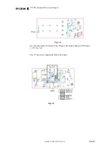 Preview for 34 page of Ericsson PF 768 Troubleshooting Instructions