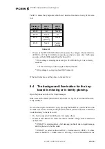 Preview for 46 page of Ericsson PF 768 Troubleshooting Instructions