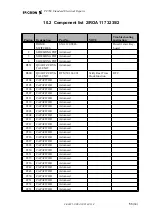 Preview for 53 page of Ericsson PF 768 Troubleshooting Instructions