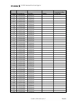 Preview for 54 page of Ericsson PF 768 Troubleshooting Instructions