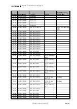 Preview for 56 page of Ericsson PF 768 Troubleshooting Instructions