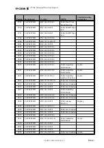 Preview for 58 page of Ericsson PF 768 Troubleshooting Instructions