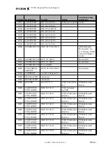 Preview for 59 page of Ericsson PF 768 Troubleshooting Instructions