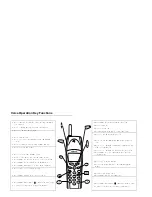 Preview for 26 page of Ericsson R280d User Manual