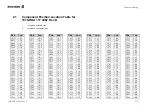 Preview for 41 page of Ericsson R310s Troubleshooting Manual