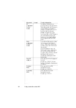 Preview for 142 page of Ericsson R380E User Manual