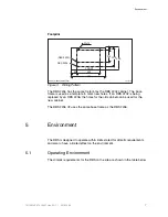 Preview for 11 page of Ericsson RBS 2206 Product Description