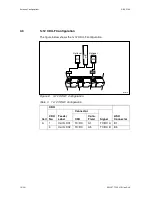 Preview for 24 page of Ericsson RBS 2207 Configuration Manual