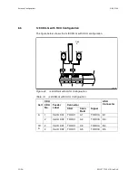 Preview for 36 page of Ericsson RBS 2207 Configuration Manual