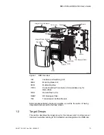 Preview for 11 page of Ericsson RBS 2308 User Manual