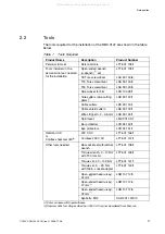 Предварительный просмотр 7 страницы Ericsson RBS 3107 Installation Instruction