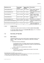 Предварительный просмотр 13 страницы Ericsson RX1290 Reference Manual