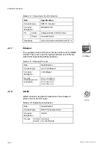 Предварительный просмотр 36 страницы Ericsson RX1290 Reference Manual