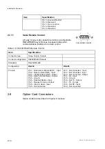 Предварительный просмотр 38 страницы Ericsson RX1290 Reference Manual