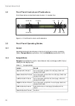 Предварительный просмотр 44 страницы Ericsson RX1290 Reference Manual