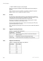 Предварительный просмотр 124 страницы Ericsson RX1290 Reference Manual