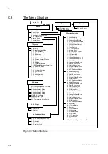 Предварительный просмотр 148 страницы Ericsson RX1290 Reference Manual