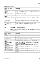 Предварительный просмотр 151 страницы Ericsson RX1290 Reference Manual