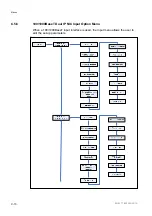 Предварительный просмотр 152 страницы Ericsson RX1290 Reference Manual