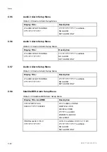 Предварительный просмотр 164 страницы Ericsson RX1290 Reference Manual