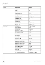 Предварительный просмотр 174 страницы Ericsson RX1290 Reference Manual