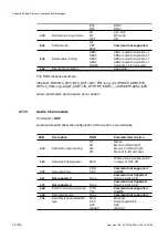 Preview for 52 page of Ericsson RX8 Series Manual