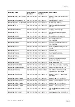 Preview for 7 page of Ericsson RX8200 User Manual