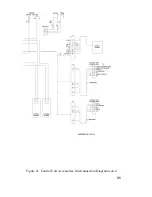 Preview for 31 page of Ericsson S-825 Series Installation Manual