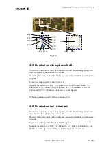 Preview for 21 page of Ericsson S868 Trouble-Shooting Instruction